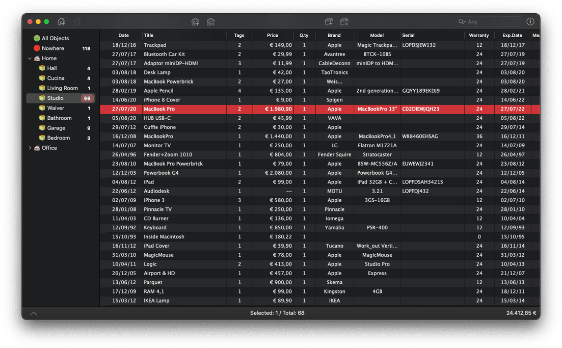 Organize your Things in Places and Rooms